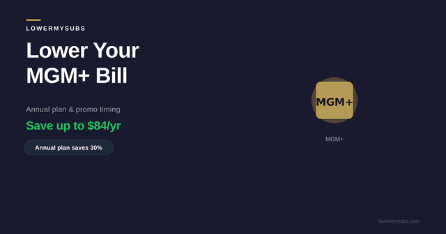 MGM+ pricing comparison showing monthly $6.99 vs annual $4.92/mo and free alternatives