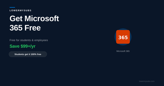 Microsoft 365 pricing comparison showing Personal $9.99/mo vs free alternatives