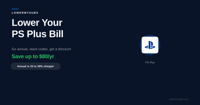 PlayStation Plus 2026 pricing table comparing Essential, Extra, and Premium tiers monthly versus annual with retention discount tips